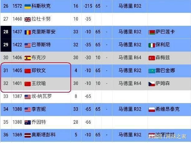 联印遏华？上合峰会生变，俄外长提醒中国当心，巴总理说出大实话