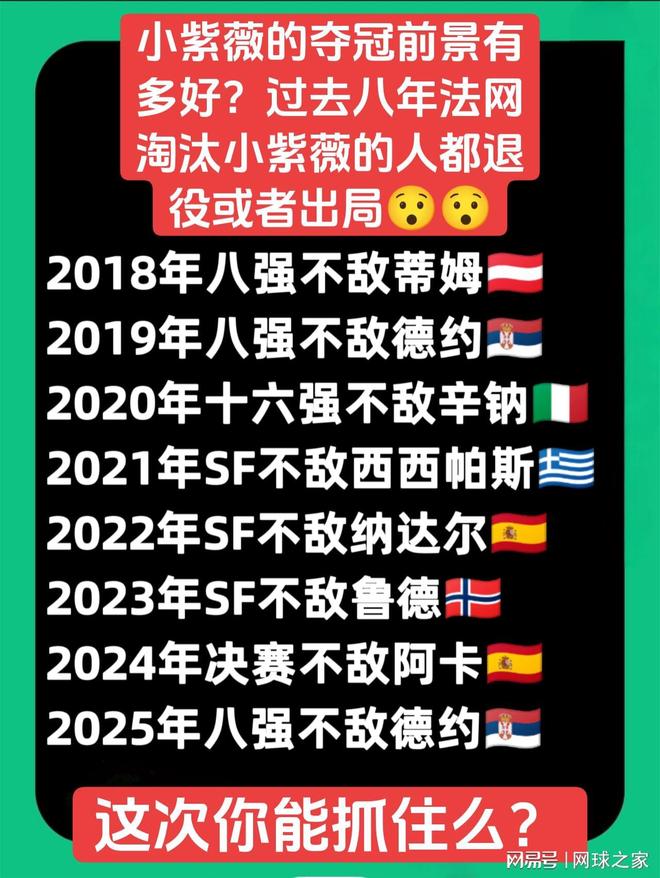 LPGA道锦标第三轮完赛 决赛冲冠