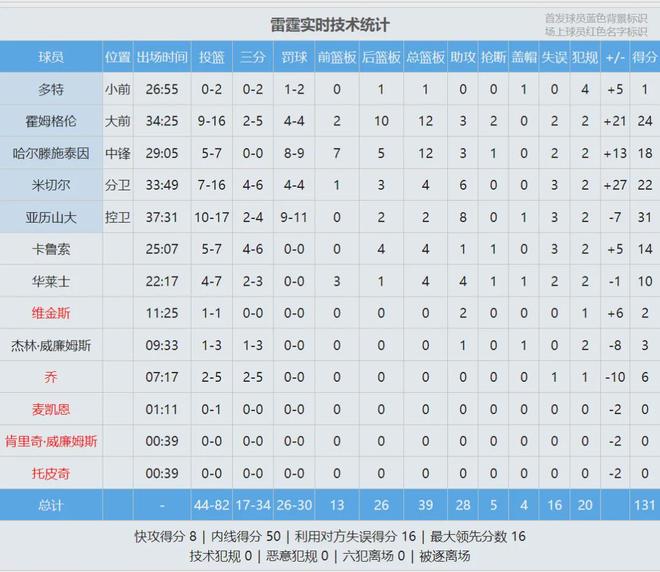 不走寻常路！男网前No.39另类官宣退役，十月主场挥别网坛