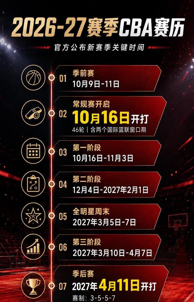 10年跌9成产量！中国葡萄酒死磕“又酸又涩”，终被消费者抛弃？