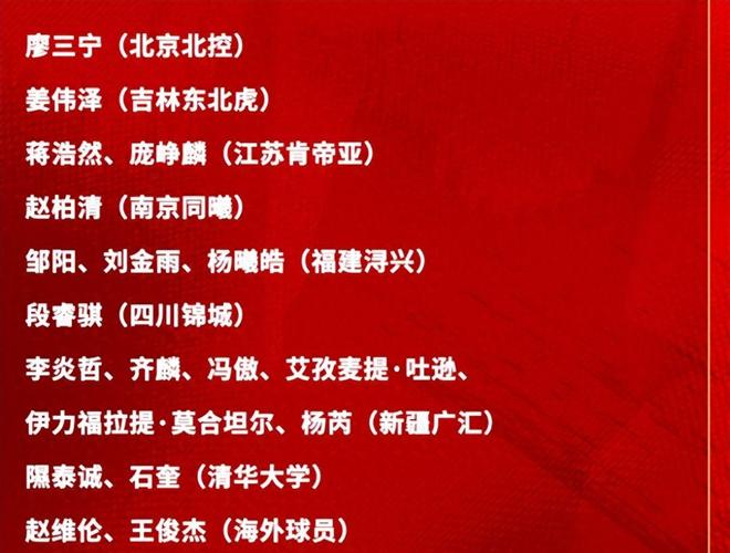 曼城全员归队势如破竹 数据却示难耐欧冠霸主