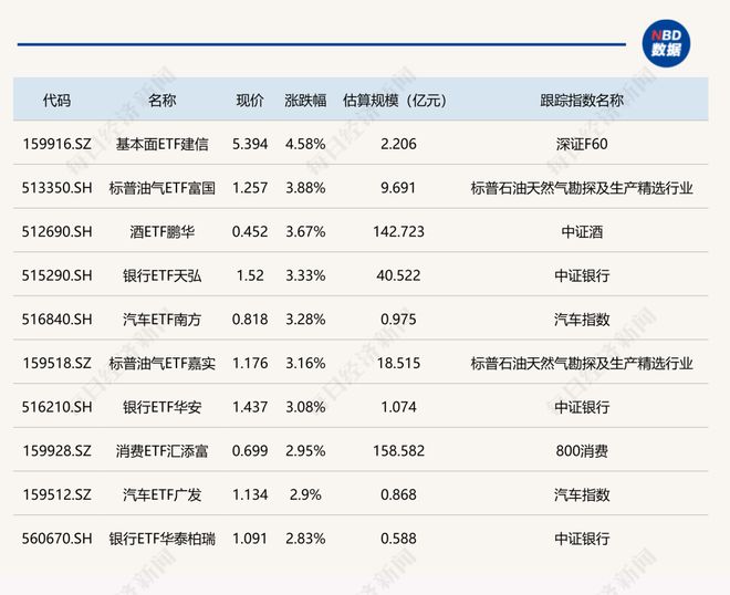 太阳报：格拉利什晒与卡尔温
