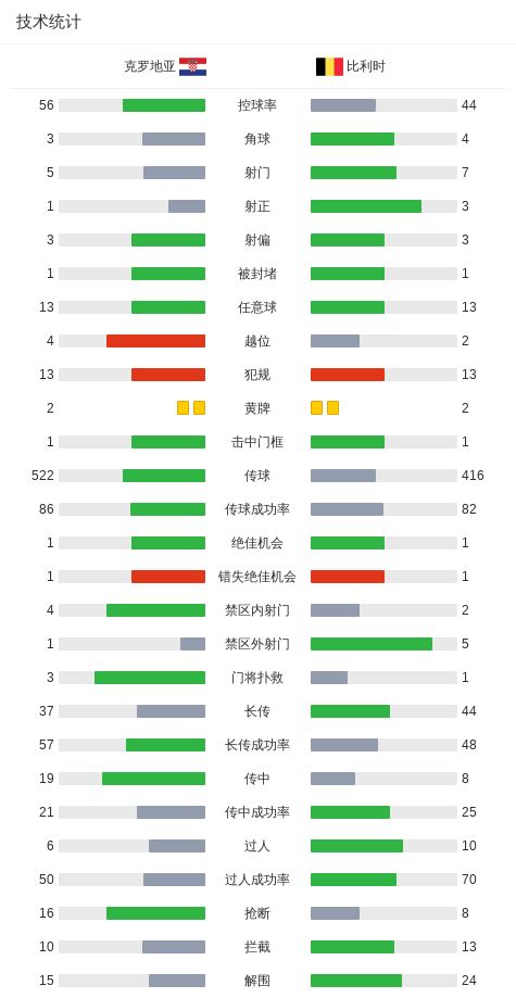 机器人捂脸跑爆火！撞脸章若楠，团队坦白：这个姿势是它自己想的