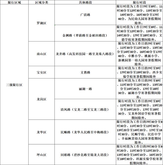 曼城全员归队势如破竹 数据却示难耐欧冠霸主